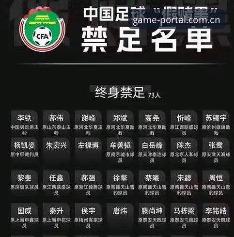 爱游戏最新登录通道哪个好 足协第三批禁足名单解读教程:如何通过爱游戏体育平台追踪反腐动态